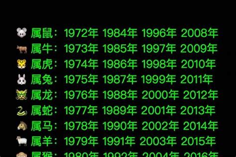 93年次生肖|1993年属什么属相 1993年出生的人属于什么生肖